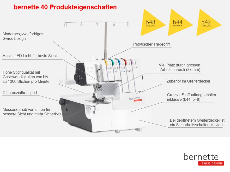 b42-48-produkt-beschreibung