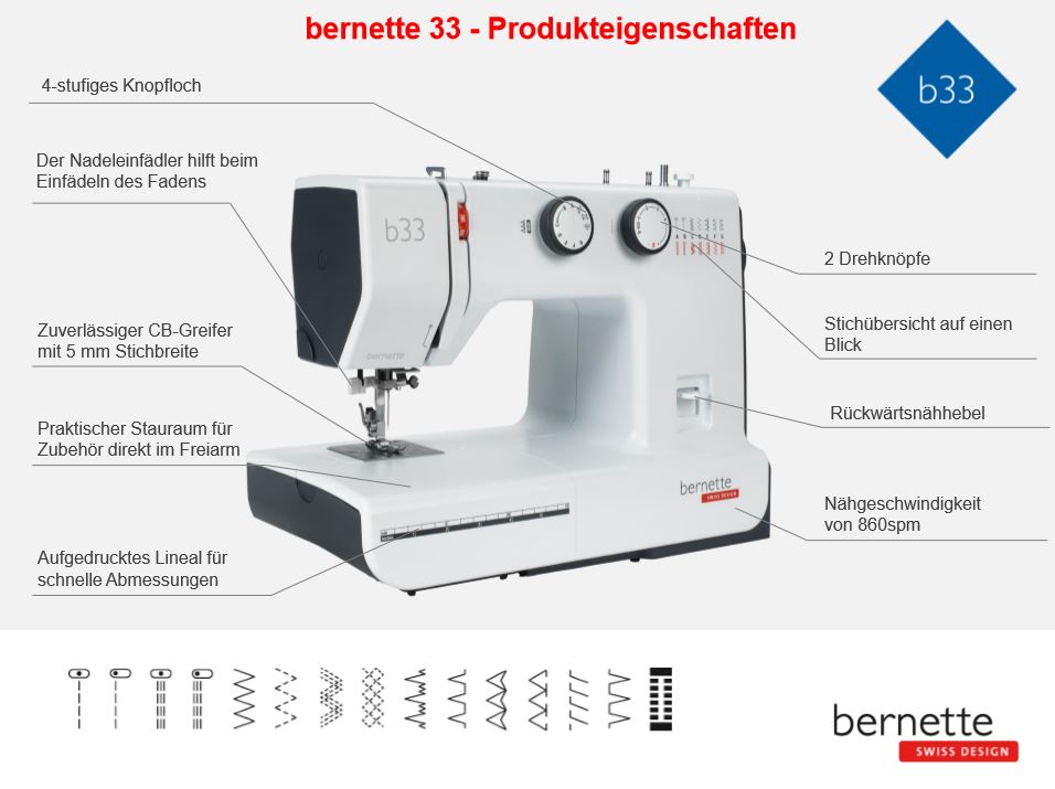 b33-produkteigenschaften