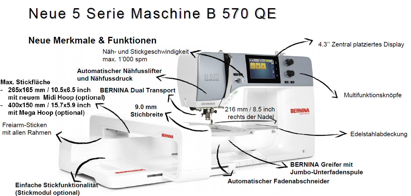 Beschreibung-B570QEI21Lvb9GLToRl