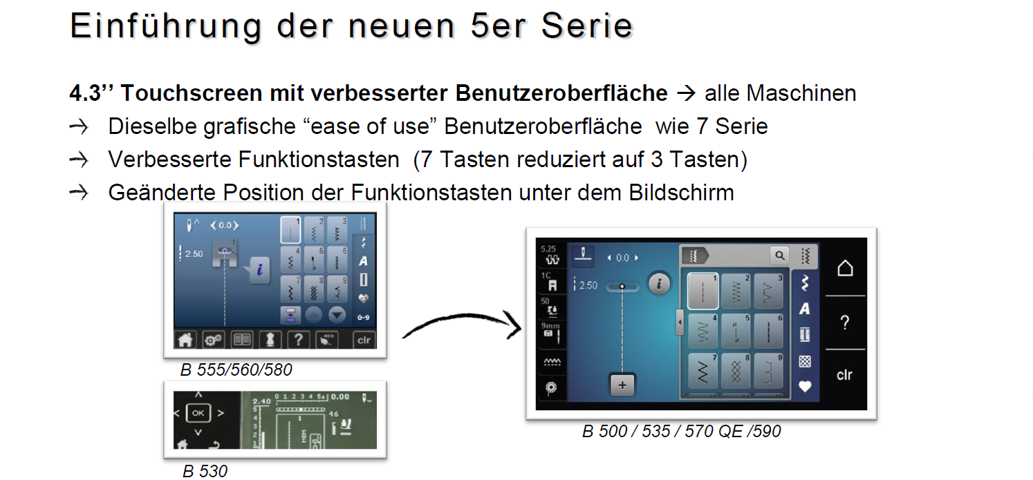 Einf-hrung-der-neuen-5-SerieVHNYBPcYw9grC