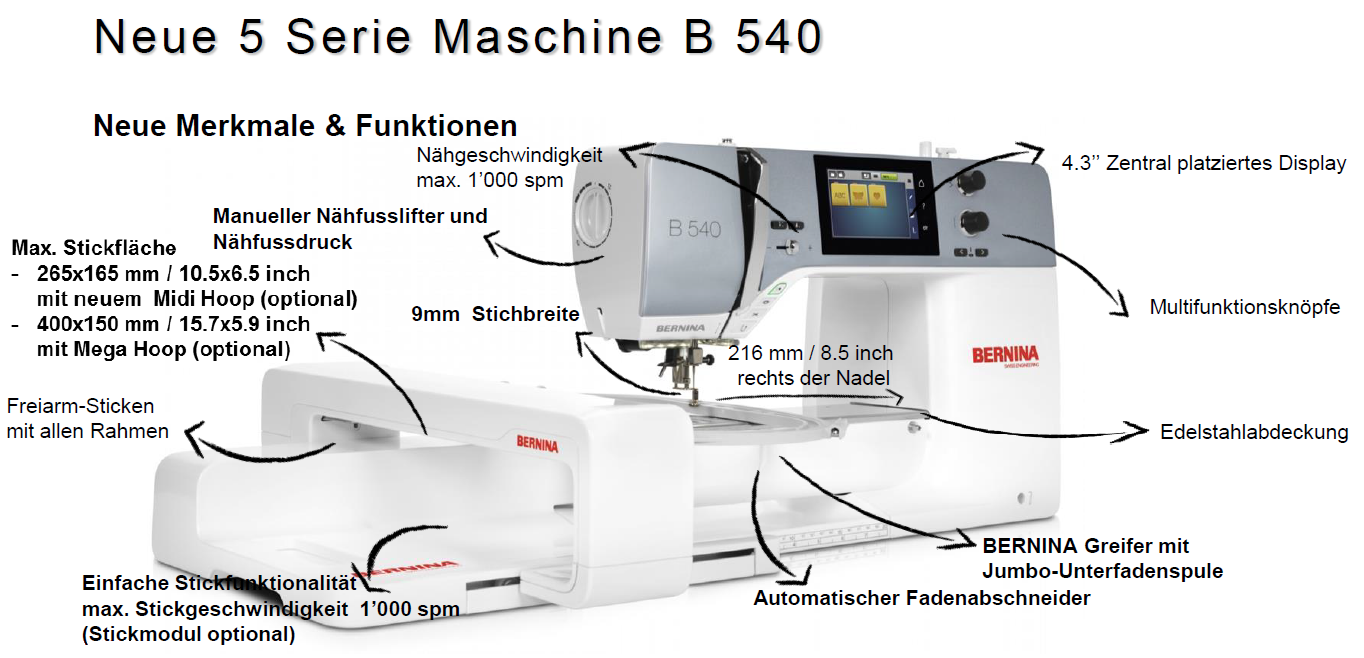 Beschreibung-B540