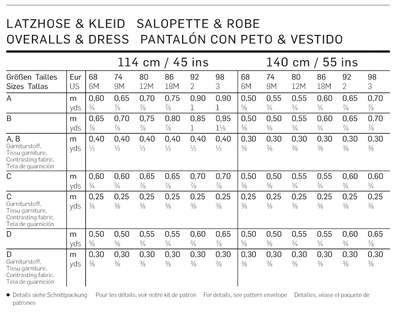 burda Schnitt 9424 "Latzhose und Latzrock"