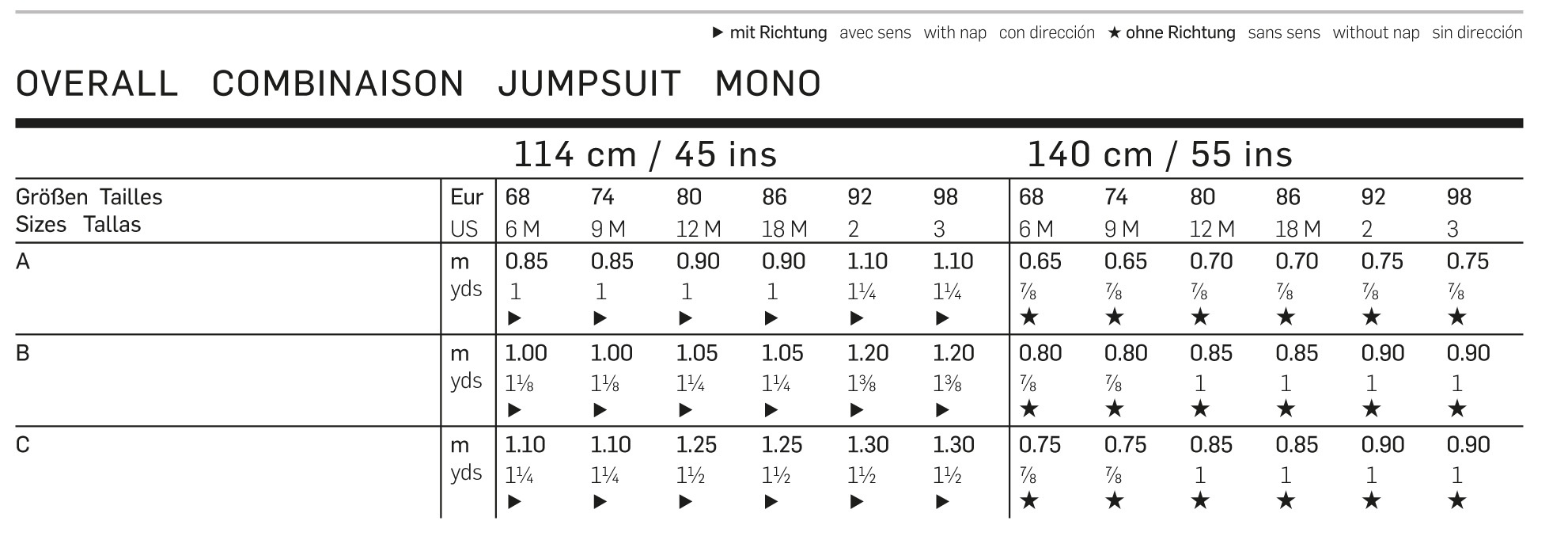 burda Schnitt 9652 "Overall"