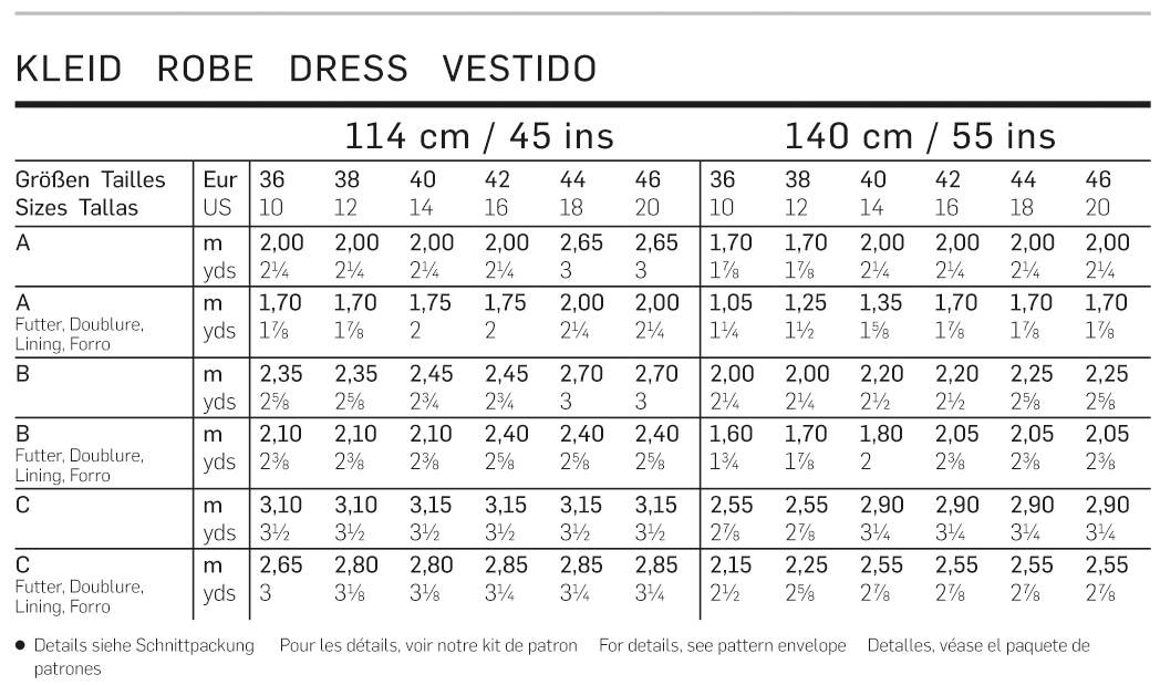 burda Schnitt 6894 "Kleid und Teilungsnähte und V-Ausschnitt"