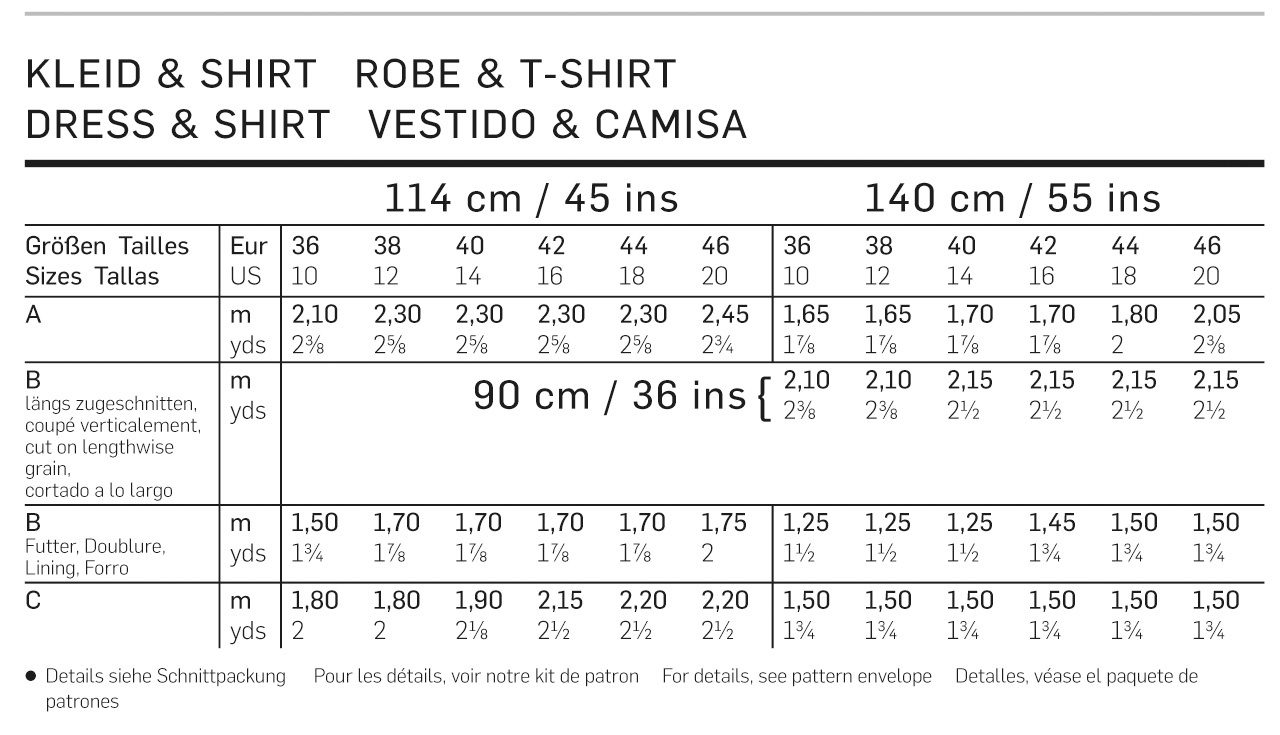 burda Schnitt 7031 "Spitzenkleid, U-Boot-Ausschnitt" burda Schnitt 7031 "Spitzenkleid, U-Boot-Ausschnitt"