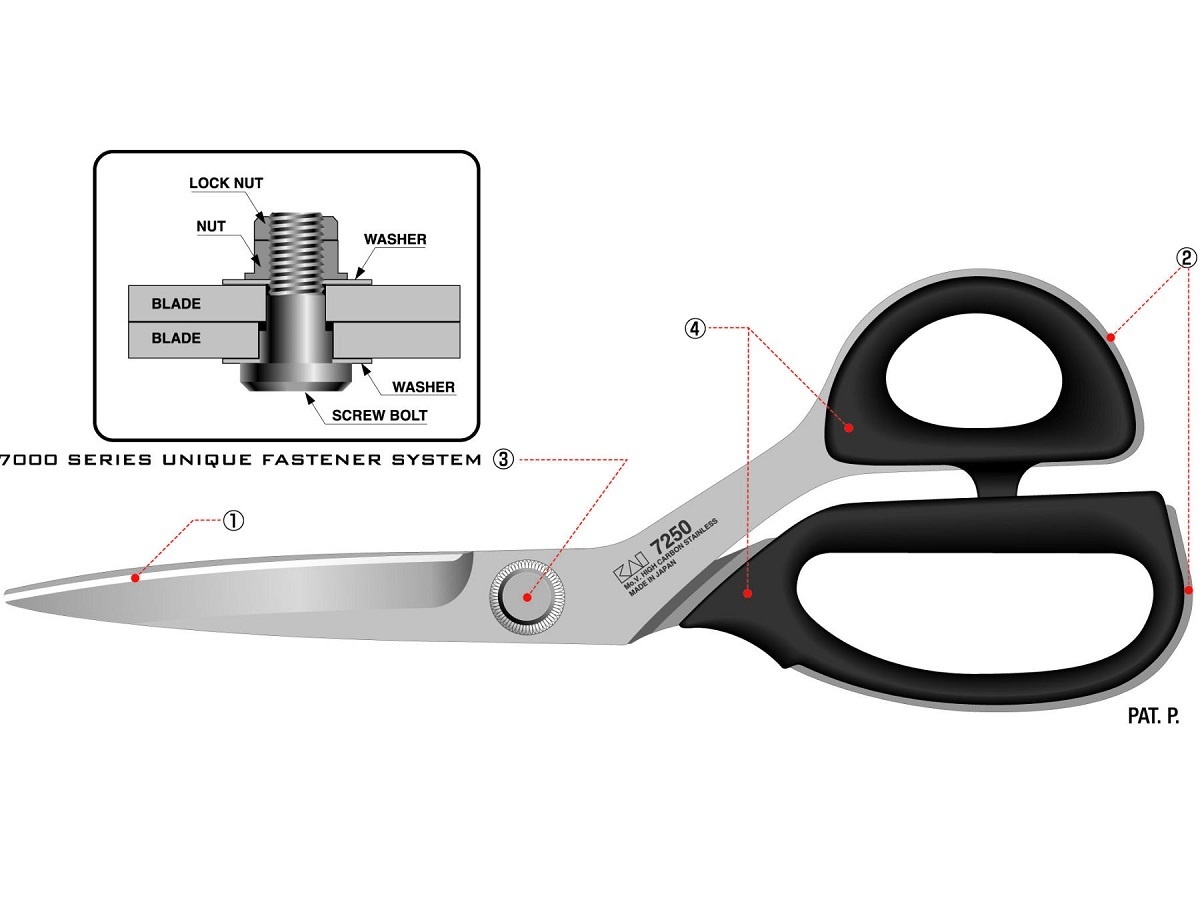 KAI 7230 Allroundschere 23 cm